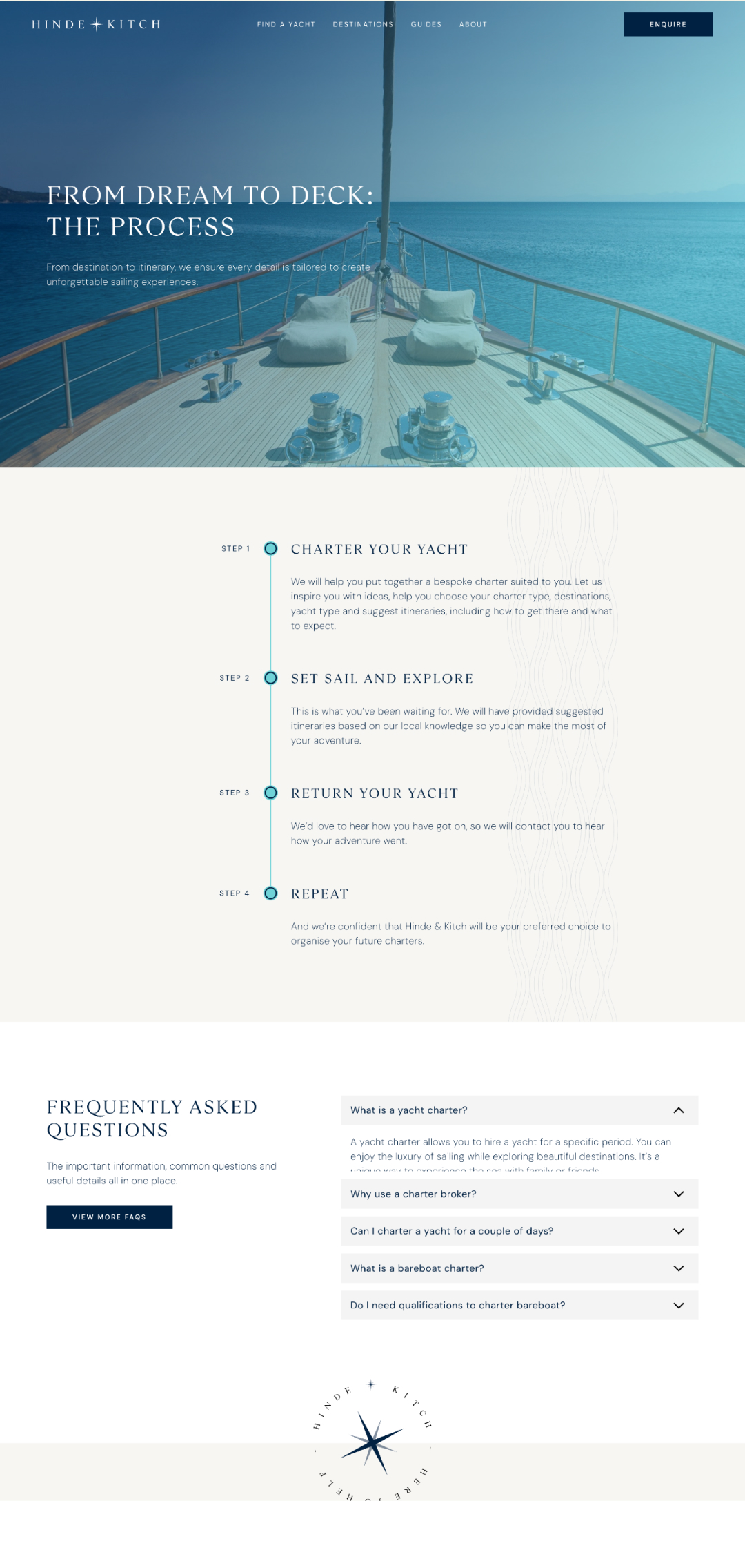Hinde et Kitch Page de fonctionnement